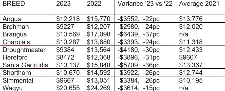 Compare prices for CzSalus across all European  stores